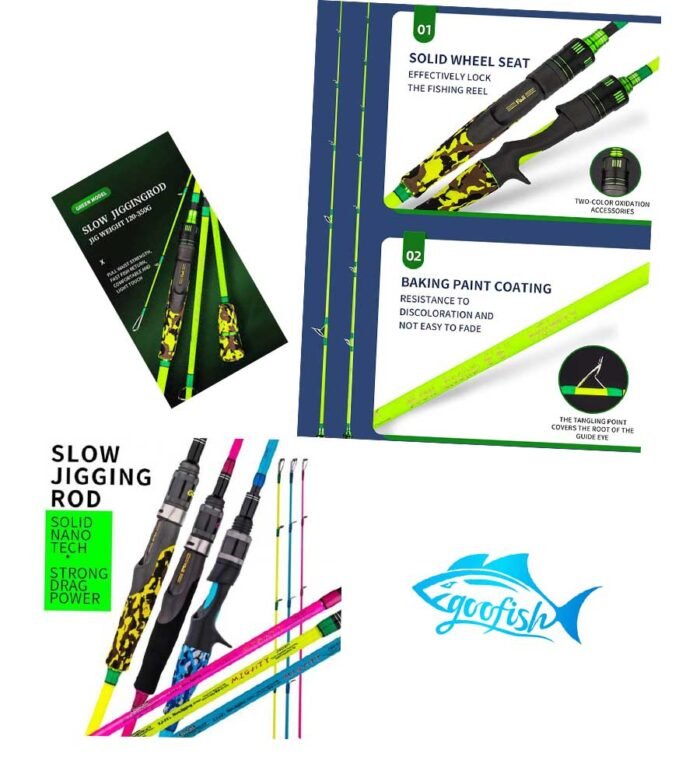 Goofish Fishing Rods – Green/Yellow 6’6” Spinning– 120g – 250g – 33lb/15kg Dead Lift PE2-4
