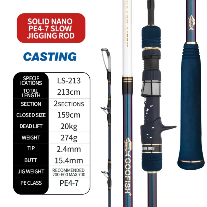 GOOFISH® Monster Deep-7ft 2PC Casting PE4-7 Jigging Rod 700g 20KG Dead Lift - Image 3